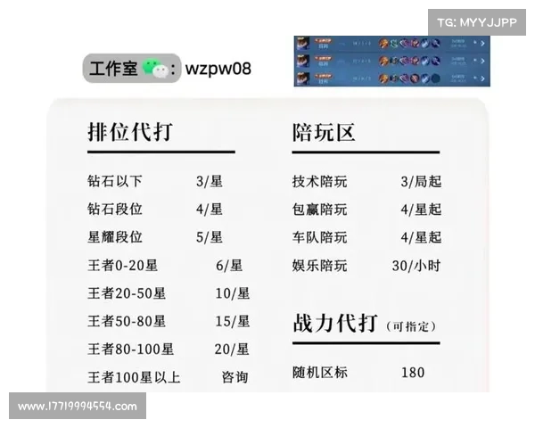 王者荣耀车队攻略(王者荣耀车队去哪找:王者荣耀五排攻略:车队制霸峡谷,逐鹿巅峰) 王者荣耀车队攻略(王者荣耀车队去哪找:王者荣耀五排攻略:车队制霸峡谷,逐鹿巅峰)