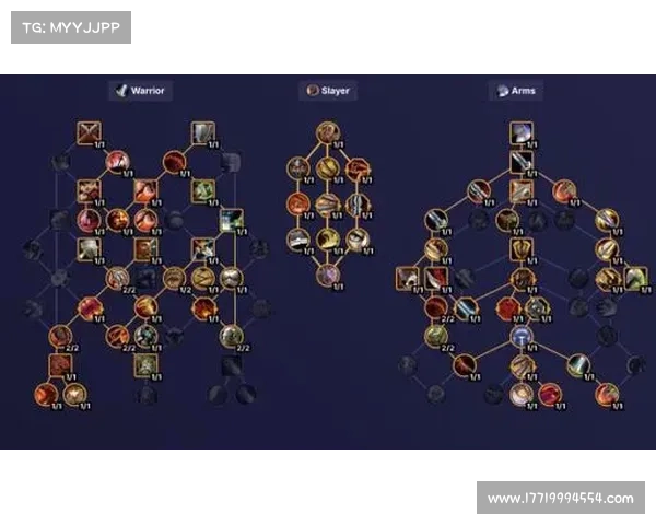 魔兽世界战士:技能搭配全解析 魔兽世界战士:技能搭配全解析